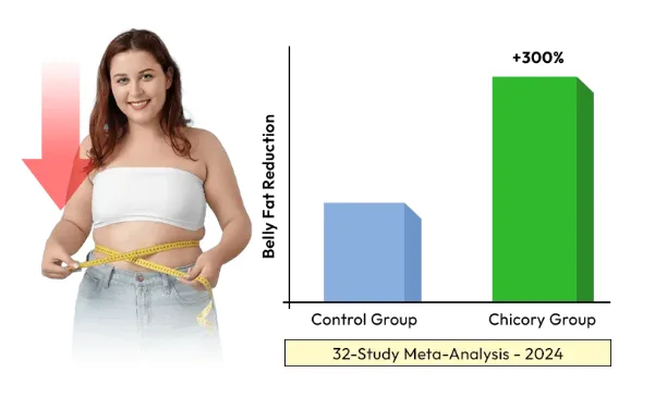 Oxy Burn Max Male performance Supplement